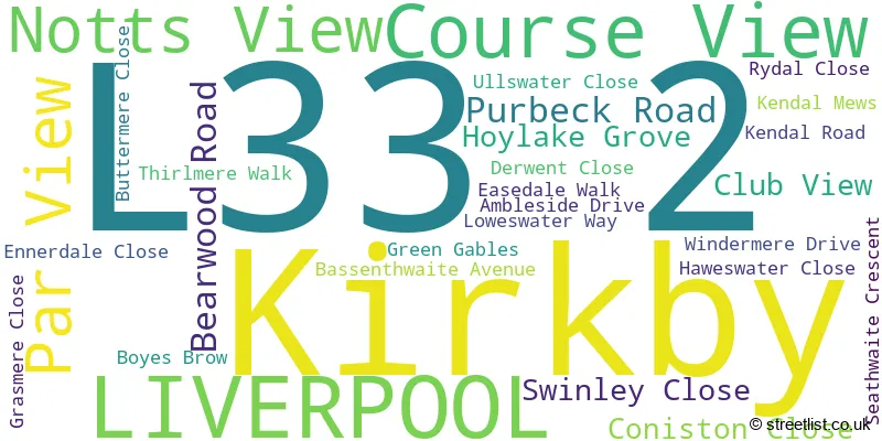 A word cloud for the L33 2 postcode
